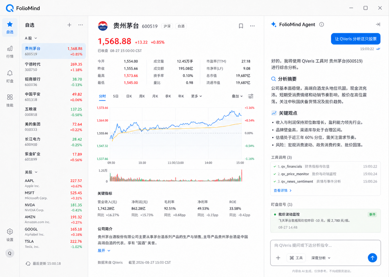 FolioMind 金融研究工作台，包含自选股、行情图表和 Agent 证据面板